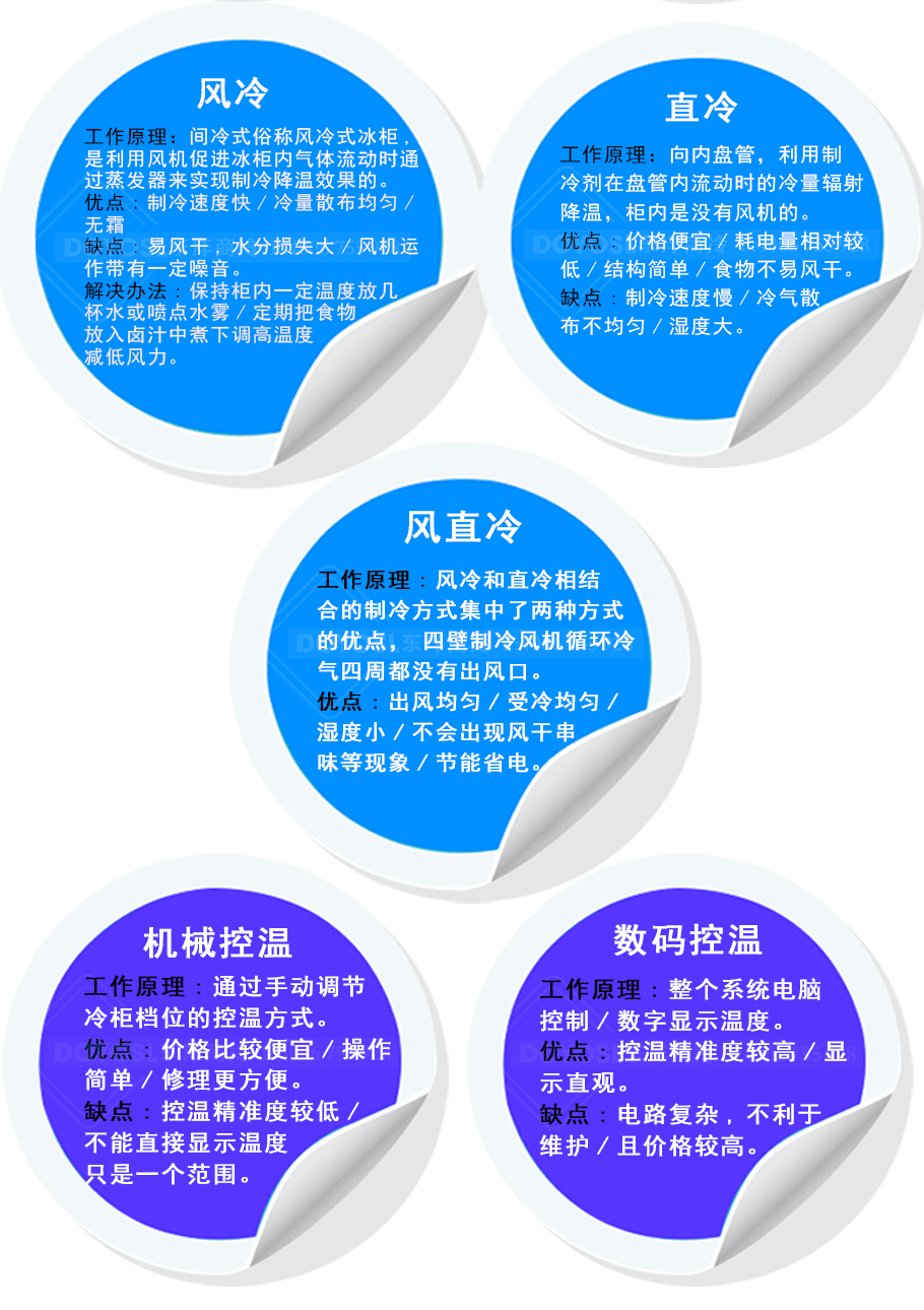 左右移門（帶水?。?_09.gif